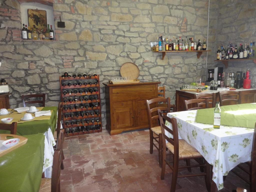 Agriturismo La Capitata Pian Di Sco Екстер'єр фото